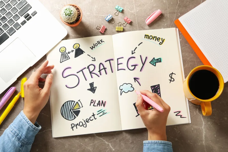 Stratégie marketing